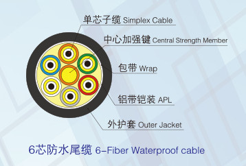 紅薯淀粉 紅薯淀粉