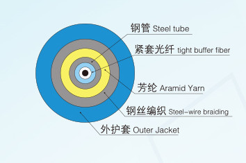 紅薯淀粉 紅薯淀粉